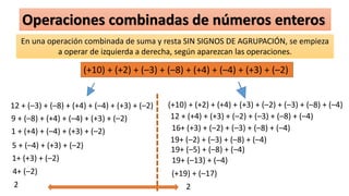 Operaciones combinadas de números enteros
En una operación combinada de suma y resta SIN SIGNOS DE AGRUPACIÓN, se empieza
a operar de izquierda a derecha, según aparezcan las operaciones.
(+10) + (+2) + (–3) + (–8) + (+4) + (–4) + (+3) + (–2)
12 + (–3) + (–8) + (+4) + (–4) + (+3) + (–2)
9 + (–8) + (+4) + (–4) + (+3) + (–2)
1 + (+4) + (–4) + (+3) + (–2)
5 + (–4) + (+3) + (–2)
1+ (+3) + (–2)
4+ (–2)
2
(+10) + (+2) + (+4) + (+3) + (–2) + (–3) + (–8) + (–4)
(+19) + (–17)
2
12 + (+4) + (+3) + (–2) + (–3) + (–8) + (–4)
16+ (+3) + (–2) + (–3) + (–8) + (–4)
19+ (–2) + (–3) + (–8) + (–4)
19+ (–5) + (–8) + (–4)
19+ (–13) + (–4)
 