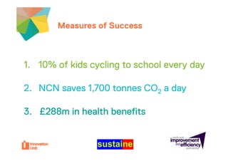 Measures of Successyour project



1.
1 10% of kids cycling to school every day
       f kid     li t      h l        d

2. NCN saves 1,700 tonnes CO2 a day

3. £288m in health benefits
 