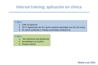 Col Whyte Sustratos energéticos en el ejercicio 2014 | PPTX