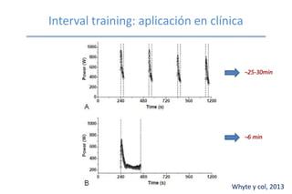 Col Whyte Sustratos energéticos en el ejercicio 2014 | PPTX