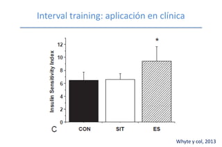 Col Whyte Sustratos energéticos en el ejercicio 2014 | PPTX