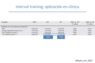 Col Whyte Sustratos energéticos en el ejercicio 2014 | PPTX