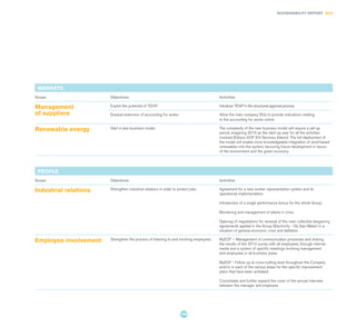 SUSTAINABILITY REPORT 2014
105
MARKETS
Scope Objectives Activities
Management
of suppliers
Exploit the potential of TENP. Introduce TENP in the structured approval process.
Gradual extension of accounting for works. Allow the main company BUs to provide indications relating
to the accounting for works online.
Renewable energy Start a new business model. The complexity of the new business model will require a set-up
period, imagining 2015 as the start-up year for all the activities
involved (Edison, EDF EN Services, Edens). The full deployment of
the model will enable more knowledgeable integration of wind-based
renewables into the system, favouring future development in favour
of the environment and the green economy.
PEOPLE
Scope Objectives Activities
Industrial relations Strengthen industrial relations in order to protect jobs. Agreement for a new worker representation system and its
operational implementation.
Introduction of a single performance bonus for the whole Group.
Monitoring and management of plants in crisis.
Opening of negotiations for renewal of the main collective bargaining
agreements applied in the Group (Electricity - Oil, Gas-Water) in a
situation of general economic crisis and deflation.
Employee involvement Strengthen the process of listening to and involving employees. MyEDF – Management of communication processes and sharing
the results of the 2014 survey with all employees, through internal
media and a system of specific meetings involving management
and employees in all business areas.
MyEDF - Follow up at cross-cutting level throughout the Company
and/or in each of the various areas for the specific improvement
plans that have been activated.
Consolidate and further expand the cover of the annual interview
between the manager and employee.
 