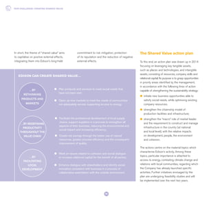 In short, the theme of “shared value” aims
to capitalise on positive external effects,
integrating them into Edison’s long-held
…BY REDEFINING
PRODUCTIVITY
THROUGHOUT THE
VALUE CHAIN
…BY
RETHINKING
PRODUCTS AND
MARKETS
l	 Plan products and services to meet social needs that
have not been met;
l	 Open up new markets to meet the needs of communities
not adequately served, supporting access to energy.
l	 Facilitate the professional development of local supply
chains, support suppliers in a process to strengthen all
aspects of their business, reducing the environmental and
social impact and increasing efficiency;
l	 Create net savings through the better use of natural
resources, greater process efficiency and the consequent
improvement of quality.
…BY
FACILITATING
LOCAL
DEVELOPMENT
l	 Work on issues related to cohesion and social dialogue
to increase relational capital for the benefit of all parties;
l	 Enhance dialogue with stakeholders and identify social
innovation consistent with business in a process of
collaborative assimilation with the outside environment.
EDISON CAN CREATE SHARED VALUE…
commitment to risk mitigation, protection
of its reputation and the reduction of negative
external effects.
The Shared Value action plan
To this end, an action plan was drawn up in 2014
focusing on leveraging key tangible assets,
such as places and technologies, and intangible
assets, consisting of resources, company skills and
relational capital. Its purpose is to grasp opportunities
in priority areas identified by the management,
in accordance with the following lines of action
capable of strengthening the sustainability strategy:
l	 initiate new business opportunities able to
satisfy social needs, while optimising existing
company resources;
l	 strengthen the citizenship model of
production facilities and infrastructure;
l	 strengthen the “macro” role of market leader
and the requirement to construct and manage
infrastructure in the country (at national
and local level), with the relative impacts
on development, people, the environment
and cohesion.
The actions centre on the material topics which
characterise Edison’s activity. Among these
topics, particular importance is attached to
access to energy, combating climate change and
relations with local communities, regarding which
the Company has already launched specific
activities. Further initiatives envisaged by the
plan are undergoing feasibility studies and will
be implemented over the next two years.
OUR CHALLENGE: CREATING SHARED VALUE
20
 