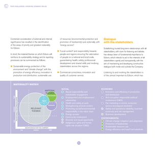 Combined consideration of external and internal
significance has resulted in the identification
of the areas of priority and greatest materiality
for Edison.
In short, the material themes on which Edison will
reinforce its sustainability strategy and its reporting
processes can be summarised as follows:
l	 Sustainable energy, protection of the
environment and “climate change”, with the
promotion of energy efficiency, innovation in
production and distribution, sustainable use
highmedium
Environmental
Economic
Social
low
highmediumlow
SOCIAL
•	 Social responsibility and
stakeholder engagement
•	 Employement and employement
relationship
•	 Health and safety at work
•	 Strengthening of local content
•	 Promoting social/(environmental)
responsibility in the value chain
•	 Energy access
•	 Community involvement
•	 Diversity and equal opportunity
•	 Indigenous rights and human
rights risk situation (O&G)
ECONOMIC
•	 Innovation and efficiency in production
and distribution
•	 Anti-corruption responsible political
involvement (O&G)
•	 Fair marketing e comms, consumer
service and dispute resolution
•	 Safety and operations reliability, business
continuity and risk management
•	 Business development
ENVIRONMENTAL
•	 Climate change mitigation and adaptation
•	 Protection of biodiversity
•	 Sustainable resource use
•	 Energy efficiency and fossil fuel substitute
MATERIALITY MATRIX
of resources (environmental protection and
promotion of biodiversity) and, externally, with
“energy access”.
l	 “Local content” and responsibility towards
people and regions ensuring the valorisation
of people on a national and local scale,
guaranteeing health, safety, professional
development and shared skills and involving
stakeholders across the regions.
l	 Commercial correctness, innovation and
quality of customer service.
Dialogue
with the stakeholders
Establishing trusted long-term relationships with all
stakeholders, with room for listening and debate,
has always been of fundamental importance to
Edison, which intends to act in the interests of all
stakeholders openly and transparently, with the
aim of maintaining and developing constructive
dialogue both inside and outside the Company.
Listening to and involving the stakeholders is
of the utmost important to Edison, which has
SIGNIFICANCE FOR THE COMPANY
SIGNIFICANCEFORSTAKEHOLDERS
RELEVANT
THEMES
MATERIAL
THEMES
OUR CHALLENGE: CREATING SHARED VALUE
24
 