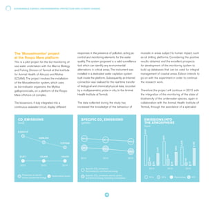 CO2
EMISSIONS
(tons)
SPECIFIC CO2
EMISSIONS
(g/KWh)
2012
2012
2013
2013
2014
2014
8,366,018
6,689,356
51,911 153,453 134,974
5,277,056
Production of electric
power and thermal energy
Specific CO2
emissions
thermoelectric and thermal energy
Hydrocarbon sector
394.0
391.5
363.3
324.4 303.3
259.0
EMISSIONS INTO
THE ATMOSPHERE
(tons)
2012 2013 2014
NOx SOx Particulates CO
3,757
444
20
1,474
2,977
808
32
1,633
2,308
325
12
2,166
The 'Mosselmonitor' project
at the Rospo Mare platform
This is a pilot project for the bio-monitoring of
sea water undertaken with the Marine Biology
and Fishing Division of Termoli at the Institute
for Animal Health of Abruzzo and Molise
(IZSAM). The project involves the installation
of the Mosselmonitor system, which uses
as bio-indicator organisms the Mytilus
galloprovincialis, on a platform of the Rospo
Mare offshore oil complex.
The biosensors, if duly integrated into a
continuous seawater circuit, display different
responses in the presence of pollution, acting as
control and monitoring elements for the water
quality. The system proposed is a valid surveillance
tool which can identify any environmental
alternations in critical areas. The instrument was
installed in a dedicated water captation system
built inside the platform. Subsequently an Internet
connection was realised for the real-time transfer
of biological and chemical-physical data, recorded
by a multiparametric probe in situ, to the Animal
Health Institute at Termoli.
The data collected during the study has
increased the knowledge of the behaviour of
mussels in areas subject to human impact, such
as oil drilling platforms. Considering the positive
results obtained and the excellent prospects
for development of the monitoring system to
build up databases that can be used for integral
management of coastal areas, Edison intends to
go on with the experiment in order to continue
the research work.
Therefore the project will continue in 2015 with
the integration of the monitoring of the state of
biodiversity of the underwater species, again in
collaboration with the Animal Health Institute of
Termoli, through the assistance of a specialist
Specific CO2
emissions electric power
and thermal energy (including renewables)
SUSTAINABLE ENERGY, ENVIRONMENTAL PROTECTION AND CLIMATE CHANGE
48
 