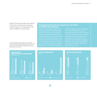 During 2014 Edison signed a public-private
partnership agreement with the Municipality
of Fermo to contribute to the reef extension
work to defend the coastline at Lido Tre Archi
- Casabianca di Fermo. The work is necessary
due to the coastal erosion affecting the area.
Edison decided to take part in the project due
to the fact that near that stretch of coast there
are some underwater pipes which connect the
Sarago Mare 1 and Sarago Mare A platforms
to the Maria a Mare power plant. The realisation
of the work will therefore help secure the
Company's asset and at the same time defend,
restore and safeguard the coast, as well as in
a broad sense protect the environment and
the quality of the local area. For Edison this
represents a virtuous example of synergy and
collaboration with the public authority, which
has enabled a joint approach right from the
planning stage of the work.
THE PARTNERSHIP WITH THE MUNICIPALITY OF FERMO
TO DEFEND THE COASTLINE
WATER USED
AND EFFLUENTS GENERATED
(thousands of m3
)
2012 2013 2014
Resources used Effluents
768,579
758,048
662,034
646,299
573,291
559,814
(1) In 2014, extraordinary maintenance was carried out on the Vega
platform, producing approximately 158,000 tonnes of waste, 91% of which
was sent for recycling. The waste, largely iron-based, was produced by
substituting parts of structures which had deteriorated due to corrosion
caused by the marine environment.
WASTE GENERATED(1)
(tons)
WASTE DESTINATION
(%)
2012 20122013 20132014 2014
Hazardous waste RecycledNon-hazardous waste Sent to landfill
2,263
43.5856.42
57.3942.61
84.2415.76
72,659
5,156
45,873
2,278
202,122
biologist. The project envisages data collection
through video recordings and surveying the
underwater species in correspondence to the
various installations at Campo Rospo.
EDISON SUSTAINABILITY REPORT 2014
49
 