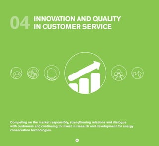 INNOVATION AND QUALITY
IN CUSTOMER SERVICE
Competing on the market responsibly, strengthening relations and dialogue
with customers and continuing to invest in research and development for energy
conservation technologies.
04
50
 