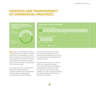 SUSTAINABILITY REPORT 2014
51
The creation of the deregulated market has
enhanced the need for greater transparency
and fairness in commercial practices, a need
which is shared both by consumers (and by the
associations which protect their interests) and
by the companies which operate on the free
market and must guarantee a high quality level
in the services they supply.
For this reason Edison has increased its direct
dialogue with consumer associations,
in particular with those which are recognised by
the Ministry of Economic Development
and which belong to the CNCU (National
FAIRNESS AND TRANSPARENCY
OF COMMERCIAL PRACTICES
Consumers and Users Council) with which
there has been the opportunity to discuss
issues, share needs and find common ground
to resolve and overcome the problems of the
deregulated market.
Key elements to ensure fairness on the free
market are contractual documentation,
the training of sales personnel and suppliers
and providing all the information needed
for customers to move to the free market,
regulated by the Code of Commercial Conduct,
as updated by the Electric Power, Gas and
Water Authority (AEEGSI).
NUMBER OF CUSTOMERS,
DIVIDED ACCORDING TO TYPE
OF SERVICE
45%
55%
Electric power
customers
Gas customers
SUPPLIES BY TYPE OF CUSTOMER
Electric Power Service (GWh)
1,703
465
18,706
5,262
Residential Industrial/Business
Gas provision service (mil Sm3
)
 