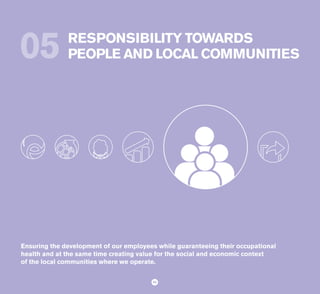 6262
RESPONSIBILITY TOWARDS
PEOPLE AND LOCAL COMMUNITIES
Ensuring the development of our employees while guaranteeing their occupational
health and at the same time creating value for the social and economic context
of the local communities where we operate.
05
 