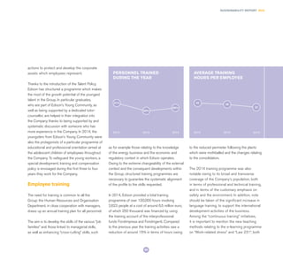 65
SUSTAINABILITY REPORT 2014
actions to protect and develop the corporate
assets which employees represent.
Thanks to the introduction of the Talent Policy,
Edison has structured a programme which makes
the most of the growth potential of the youngest
talent in the Group. In particular graduates,
who are part of Edison’s Young Community, as
well as being supported by a dedicated tutor-
counsellor, are helped in their integration into
the Company thanks to being supported by and
systematic discussion with someone who has
more experience in the Company. In 2014, the
youngsters from Edison’s Young Community were
also the protagonists of a particular programme of
educational and professional orientation aimed at
the adolescent children of employees throughout
the Company. To safeguard the young workers, a
special development, training and compensation
policy is envisaged during the first three to four
years they work for the Company.
Employee training
The need for training is common to all the
Group: the Human Resources and Organisation
Department, in close cooperation with managers,
draws up an annual training plan for all personnel.
The aim is to develop the skills of the various “job
families” and those linked to managerial skills,
as well as enhancing “cross-cutting” skills, such
as for example those relating to the knowledge
of the energy business and the economic and
regulatory context in which Edison operates.
Owing to the extreme changeability of the external
context and the consequent developments within
the Group, structured training programmes are
necessary to guarantee the systematic alignment
of the profile to the skills requested.
In 2014, Edison provided a total training
programme of over 100,000 hours involving
2,623 people at a cost of around 6.5 million euro,
of which 250 thousand was financed by using
the training account of the interprofessional
funds Fondimpresa and Fondirigenti. Compared
to the previous year the training activities saw a
reduction of around 15% in terms of hours owing
to the reduced perimeter following the plants
which were mothballed and the changes relating
to the consolidation.
The 2014 training programme was also
notable owing to its broad and transverse
coverage of the Company’s population, both
in terms of professional and technical training,
and in terms of the customary emphasis on
safety and the environment. In addition, note
should be taken of the significant increase in
language training, to support the international
development activities of the business.
Among the “continuous training” initiatives,
it is important to mention the new teaching
methods relating to the e-learning programme
on “Work-related stress” and “Law 231”, both
PERSONNEL TRAINED
DURING THE YEAR
AVERAGE TRAINING
HOURS PER EMPLOYEE
2012 20122013 20132014 2014
91% 40
85% 33
80%
38
 