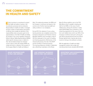 RESPONSIBILITY TOWARDS PEOPLE AND LOCAL COMMUNITIES
74
THE COMMITMENT
IN HEALTH AND SAFETY
Edison promotes its commitment to protect
the health and safety of workers in all
its production processes and at contractors.
Responsibility for health and safety is managed
through a system of authorisations and powers
of attorney which enable the definition of the
responsibilities, tasks and powers given to the
representatives in the field of Health and Safety.
As provided in the current regulatory framework,
Edison’s Worker Safety Representatives (WSRs)
attend specific training courses in relation to
their role and attend at least one refresher
course a year, to which all company WSRs are
invited, and which is offered on the occasion of
the European Week for Health and Safety at
Work. The relationship between the WSRs and
the Company is continuous and based on the
common aim of further improving health and
safety conditions in our workplaces.
During 2014 the calendar of cross-cutting
training activities was completed, aimed at the
Company’s Prevention and Protection Service
Managers (RSPP), which envisages a total of
28 hours dedicated to the issues of handling
and checking equipment, effectiveness of the
internal audit process, the role of the RSPP
and the handling of chemical products.
This training programme included in September
also a Workshop undertaken at the Rospo
Mare B offshore platform and on the FSO
Alba Marina ship. In parallel a meeting was
held for the WSRs on the issue of work-
related stress. Among the activities in safety
week (OSHA Week) was a refresher on the
e-learning programme on the issue of the risk
from work related stress which over 50% of the
Company’s workforce took part in. During the
year all the operational personnel from Edison
Energie Speciali took a special safe driving
course on driving on low adhesion surfaces.
With the application of health and safety
management systems that comply with
international benchmark standards (BS OHSAS
INJURY INCIDENCE RATE
IN ITALY AND ABROAD
LOST WORKDAY INCIDENCE
RATE IN ITALY AND ABROAD
INVESTMENT AND EXPENDITURE
ON HEALTH AND SAFETY
(K€)
2012 2012
2012
2013 2013
2013
2014 2014
2014Contractors ContractorsGroup Group
3.03
0.09
1.82
0.05
5.00
0.36
1.19 0.03
1.66 0.07
2.00
0.28
10,747
10,343
10,575
 
