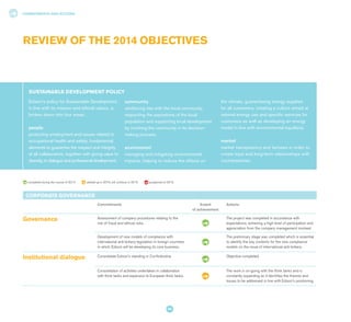 COMMITMENTS AND ACTIONS
94
REVIEW OF THE 2014 OBJECTIVES
Edison's policy for Sustainable Development,
in line with its mission and ethical values, is
broken down into four areas:
people
protecting employment and issues related to
occupational health and safety, fundamental
elements to guarantee the respect and integrity
of all collaborators, together with giving value to
diversity, to dialogue and professional development;
community
reinforcing ties with the local community,
respecting the aspirations of the local
population and supporting local development
by involving the community in its decision-
making process;
environment
managing and mitigating environmental
impacts, helping to reduce the effects on
the climate, guaranteeing energy supplies
for all customers, creating a culture aimed at
rational energy use and specific services for
customers as well as developing an energy
model in line with environmental equilibria;
market
market transparency and fairness in order to
create loyal and long-term relationships with
counterparties.
SUSTAINABLE DEVELOPMENT POLICY
CORPORATE GOVERNANCE
Commitments Extent
of achievement
Actions
Governance Assessment of company procedures relating to the
risk of fraud and ethical risks.
The project was completed in accordance with
expectations, achieving a high level of participation and
appreciation from the company management involved.
Development of new models of compliance with
international anti-bribery legislation in foreign countries
in which Edison will be developing its core business.
The preliminary stage was completed which is essential
to identify the key contents for the new compliance
models on the issue of international anti-bribery .
Institutional dialogue Consolidate Edison's standing in Confindustria. Objective completed.
Consolidation of activities undertaken in collaboration
with think tanks and expansion to European think tanks.
The work is on-going with the think tanks and is
constantly expanding as it identifies the themes and
issues to be addressed in line with Edison's positioning.
completed during the course of 2014 started up in 2014, will continue in 2015 postponed to 2015
 