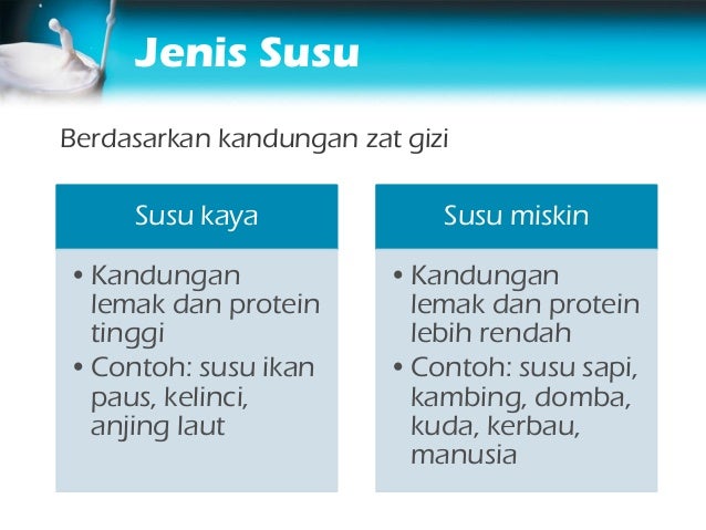 Susu