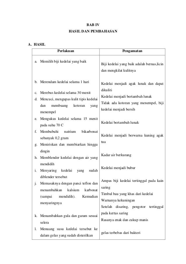 Contoh Laporan Praktikum Pembuatan Susu Kedelai Kumpulan Contoh Laporan Praktikum Pembuatan Susu Kedelai Kumpulan