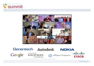 Not for Duplication/Distribution | Copyright Salim Ismail | 2009-2011
 