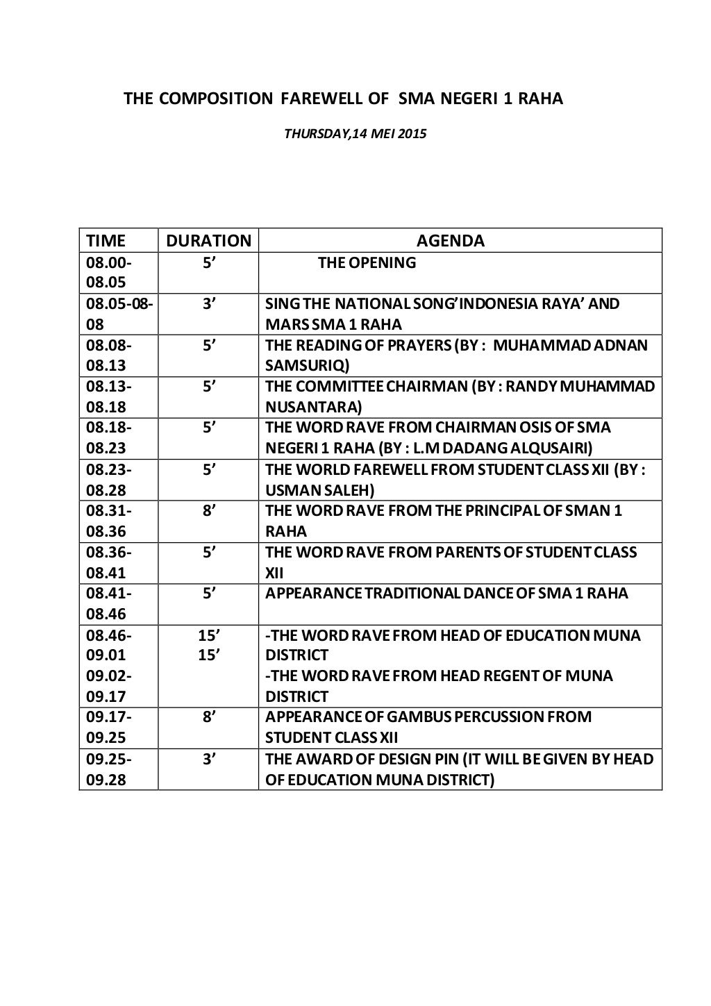 Susunan acara perpisahan kelas xii sma negeri 1 raha