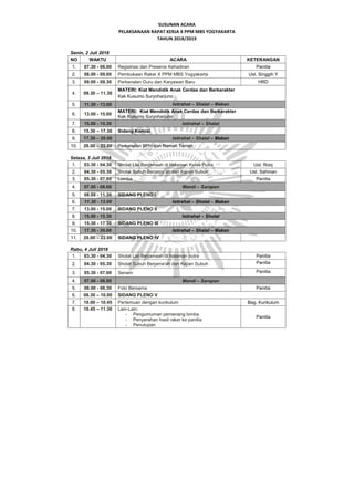 SUSUNAN ACARA
PELAKSANAAN RAPAT KERJA X PPM MBS YOGYAKARTA
TAHUN 2018/2019
Senin, 2 Juli 2018
NO WAKTU ACARA KETERANGAN
1. 07.30 - 08.00 Registrasi dan Presensi Kehadiran Panitia
2. 08.00 - 09.00 Pembukaan Raker X PPM MBS Yogyakarta Ust. Singgih Y
3. 09.00 - 09.30 Perkenalan Guru dan Karyawan Baru HRD
4. 09.30 – 11.30
MATERI: Kiat Mendidik Anak Cerdas dan Berkarakter
Kak Kusumo Suryoharjuno
5. 11.30 - 13.00 Istirahat – Shalat – Makan
6. 13.00 - 15.00
MATERI: Kiat Mendidik Anak Cerdas dan Berkarakter
Kak Kusumo Suryoharjuno
7. 15.00 - 15.30 Istirahat – Shalat
8. 15.30 – 17.30 Sidang Komisi
9. 17.30 – 20.00 Istirahat – Shalat – Makan
10. 20.00 – 22.00 Perkenalan BPH dan Ramah Tamah
Selasa, 3 Juli 2018
1. 03.30 - 04.30 Sholat Lail Berjamaah di Halaman Kelas Putra Ust. Roiq
2. 04.30 - 05.30 Sholat Subuh Berjama'ah dan Kajian Subuh Ust. Sahman
3. 05.30 - 07.00 Lomba Panitia
4. 07.00 - 08.00 Mandi – Sarapan
5. 08.00 - 11.30 SIDANG PLENO I
6. 11.30 - 13.00 Istirahat – Sholat – Makan
7. 13.00 - 15.00 SIDANG PLENO II
8. 15.00 - 15.30 Istirahat – Sholat
9. 15.30 - 17.30 SIDANG PLENO III
10. 17.30 - 20.00 Istirahat – Shalat – Makan
11. 20.00 – 22.00 SIDANG PLENO IV
Rabu, 4 Juli 2018
1. 03.30 - 04.30 Sholat Lail Berjamaah di halaman putra Panitia
2. 04.30 - 05.30 Sholat Subuh Berjama'ah dan Kajian Subuh Panitia
3. 05.30 - 07.00 Senam Panitia
4. 07.00 - 08.00 Mandi – Sarapan
5. 08.00 - 08.30 Foto Bersama Panitia
6. 08.30 – 10.00 SIDANG PLENO V
7. 10.00 – 10.45 Pertemuan dengan kurikulum Bag. Kurikulum
8. 10.45 – 11.30 Lain-Lain:
- Pengumuman pemenang lomba
- Penyerahan hasil raker ke panitia
- Penutupan
Panitia
 