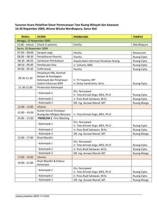 Susunan Acara Pelatihan Dasar Perencanaan Tata Ruang Wilayah dan Kawa…