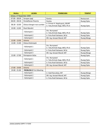 Susunan Acara Pelatihan Dasar Perencanaan Tata Ruang Wilayah dan Kawa…