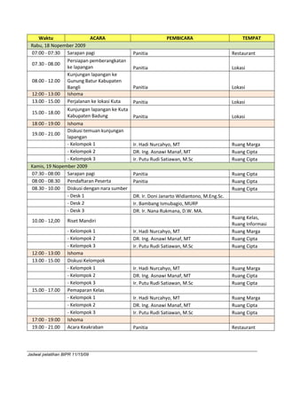 Susunan Acara Pelatihan Dasar Perencanaan Tata Ruang Wilayah dan Kawa…