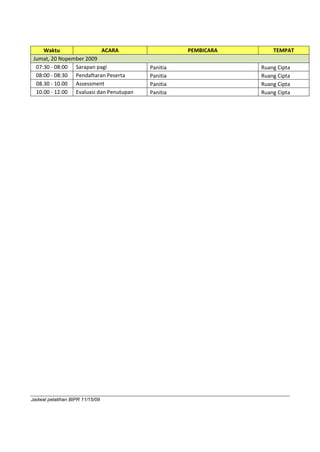 Susunan Acara Pelatihan Dasar Perencanaan Tata Ruang Wilayah dan Kawa…