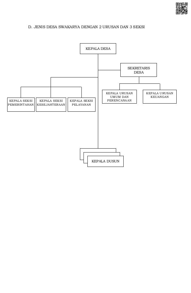 Susunan Organisasi Dan Tata Kerja Pemerintah Desa