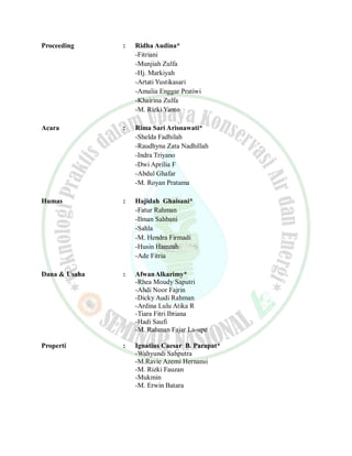 Proceeding : Ridha Audina* 
-Fitriani 
-Munjiah Zulfa 
-Hj. Markiyah 
-Artati Yustikasari 
-Amalia Enggar Pratiwi 
-Khairina Zulfa 
-M. Rizki Yanto 
Acara : Rima Sari Arisnawati* 
-Shelda Fadhilah 
-Raudhyna Zata Nadhillah 
-Indra Triyano 
-Dwi Aprilia F 
-Abdul Ghafar 
-M. Royan Pratama 
Humas : Hajidah Ghaisani* 
-Fatur Rahman 
-Ilman Sahbani 
-Sahla 
-M. Hendra Firmadi 
-Husin Hamzah 
-Ade Fitria 
Dana & Usaha : Afwan Alkarimy* 
-Rhea Moudy Saputri 
-Ahdi Noor Fajrin 
-Dicky Audi Rahman 
-Ardina Lulu Atika R 
-Tiara Fitri Ibtiana 
-Hadi Saufi 
-M. Rahman Fajar La-upe 
Properti : Ignatius Caesar B. Parapat* 
-Wahyundi Sahputra 
-M.Ravie Azemi Hernansi 
-M. Rizki Fauzan 
-Mukmin 
-M. Erwin Batara 
 