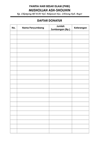 PANITIA HARI BESAR ISLAM (PHBI)
MUSHOLLAH ASH-SHOLIHIN
Kp. Cikempong RT 05/05 Kel. Pakansari Kec. Cibinong Kab. Bogor
DAFTAR DONATUR
No. Nama Penyumbang
Jumlah
Sumbangan (Rp.)
Keterangan
 