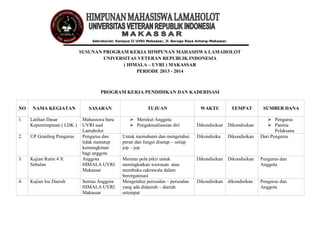 Sekretariat: Kampus II UVRI Makassar, Jl. Baruga Raya Antang-Makassar. 
SUSUNAN PROGRAM KERJA HIMPUNAN MAHASISWA LAMAHOLOT 
UNIVERSITAS VETERAN REPUBLIK INDONESIA 
( HIMALA – UVRI ) MAKASSAR 
PERIODE 2013 - 2014 
PROGRAM KERJA PENDIDIKAN DAN KADERISASI 
NO NAMA KEGIATAN SASARAN TUJUAN WAKTU TEMPAT SUMBER DANA 
1. Latihan Dasar 
Kepemimpinan ( LDK ) 
Mahasiswa baru 
UVRI asal 
Lamaholot 
 Merekut Anggota 
 Pengaktualisasian diri Dikondisikan Dikondisikan 
 Pengurus 
 Panitia 
Pelaksana 
2. UP Graiding Pengurus Pengurus dan 
tidak menutup 
kemungkinan 
bagi anggota 
Untuk memahami dan mengetahui 
peran dan fungsi disetap – setiap 
jop – jop 
Dikondisika Dikondisikan Dari Pengurus 
3. Kajian Rutin 4 X 
Sebulan 
Anggota 
HIMALA UVRI 
Makassar 
Meretas pola pikir untuk 
meningkatkan wawasan atau 
membuka cakrawala dalam 
berorganisasi 
Dikondisikan Dikondisikan Pengurus dan 
Anggota 
4. Kajian Isu Daerah Semua Anggota 
HIMALA UVRI 
Makassar 
Mengetahui persoalan – persoalan 
yang ada didaerah – daerah 
setempat 
Dikondisikan dikondisikan Pengurus dan 
Anggota 
 
