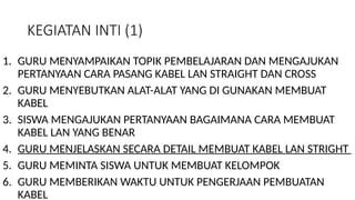 SUSUNAN RUNDOWN DI LAB (1 DALAM PEMBELAJARAN).pptx