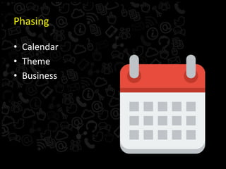 Phasing
• Calendar
• Theme
• Business
 