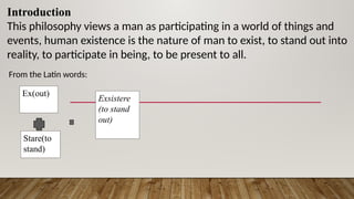 micro teaching on Existentialism . pptxn | PPT