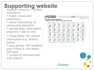 Supporting website   Fizzees - support resource – further motivation * highly visual and interactive * social networking  & community elements * upload data, interrogate progress – day by day *  Fizzee World :  for related information e.g. healthy eating * play games: the healthier your Fizzee is, the better he’ll play * contact & communicate with experts 13 