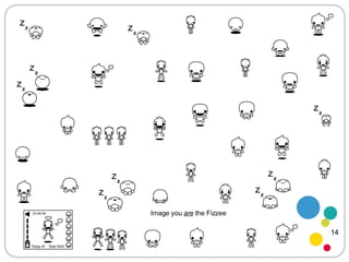 Image you  are  the Fizzee 14 