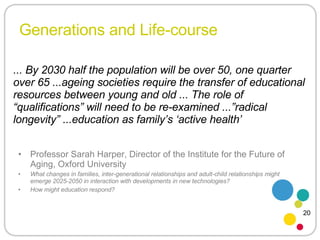 Generations and Life-course Professor Sarah Harper, Director of the Institute for the Future of Aging, Oxford University What changes in families, inter-generational relationships and adult-child relationships might emerge 2025-2050 in interaction with developments in new technologies?  How might education respond?  ... By 2030 half the population will be over 50, one quarter over 65 ...ageing societies require the transfer of educational resources between young and old ... The role of “qualifications” will need to be re-examined ...”radical longevity” ...education as family’s ‘active health’ 20 