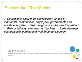 State/Market/Third Sector Led by Futurelab How might institutional and technological trends inter-relate to offer new forms of educational provision?  ... Education is likely to be pluralistically funded by individuals, communities, employers, governments and private enterprise ... Pressure groups as the new ‘opposition’ ... Role of industry  members as ‘teachers’ ... Links between young people learning and workforce development 24 