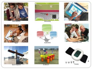 Space Signpost My-E Mobi Missions Ecolibrium Exploratree Astroversity Moovl Enquiring Minds Fizzees 4 