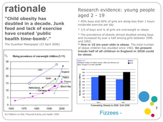 rationale Fizzees - “ Child obesity has doubled in a decade. Junk food and lack of exercise have created 'public health time-bomb'.”   The Guardian Newspaper (22 April 2006)   Research evidence: young people aged 2 - 19 * 40% boys and 60% of girls are doing less than 1 hours moderate exercise per day * 1/5 of boys and ¼ of girls are overweight or obese * The prevalence of obesity almost doubled among boys and increased by over a half among girls between 1995 and 2002. * One in 10 six-year-olds is obese . The total number of obese children has doubled since 1982.  On present trends half of all children in England in 2020 could be obese .  EU Platform on Diet, Physical Activity and Health, 2005 Forecasting Obesity to 2006. DoH 2006 7 