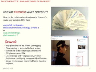 TAMI SUTCLIFFE 7
THE ICONOLOGY & LANGUAGE GAMES OF PINTEREST
HOW ARE PINTEREST NAMES DIFFERENT?
How do the collaborative d...