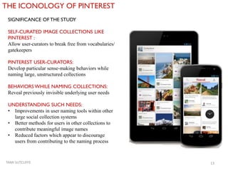 THE ICONOLOGY OF PINTEREST
TAMI SUTCLIFFE 13
SIGNIFICANCE OF THE STUDY
SELF-CURATED IMAGE COLLECTIONS LIKE
PINTEREST :
All...
