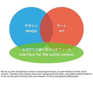インターフェイス
                                    Interface




Since SUTD is a school in design and technology, I’ll focus on ...