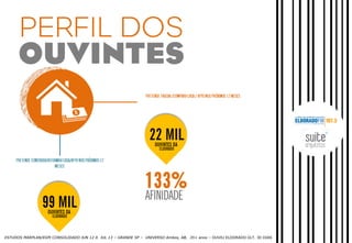 ESTUDOS MARPLAN/EGM CONSOLIDADO JUN 12 A JUL 13 – GRANDE SP – UNIVERSO Ambos, AB, 35+ anos – OUVIU ELDORADO ÚLT. 30 DIAS

 