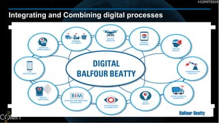 Integrating and Combining digital processes
 