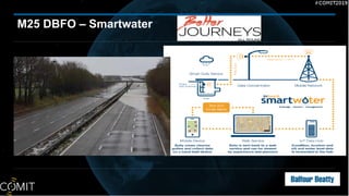 M25 DBFO – Smartwater
 