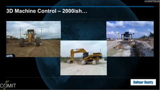 44
3D Machine Control – 2000ish…
 