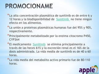 *La alta concentración plasmática de sunitinib es de entre 6 y
12 horas y la biodisponibilidad de Sunitinib no tiene ningún
efecto en los alimentos.
*La unión a proteínas plasmáticas humanas fue del 95% y 90%,
respectivamente.
*Principalmente metabolizado por la enzima citocromo P450,
CYP3A4
*El medicamento Sunitinib se elimina principalmente a
través de las heces 61% y la excreción renal es el 16% de la
dosis administrada. La vida media de sunitinib es de 40 a 60
horas.
*La vida media del metabolito activo primario fue de 80-110
horas.
 