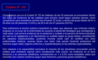 Concluiremos que en el Cuadro N° 03 los hallazgo de las 03 personas se encuentran dentro
del rango de incidencia de las cefaleas post punción dural según estudios previos, como
complicación post anestésica durante las primeras 72 horas; y dentro del grupo etareo de 41 a
65 años con 02 personas (1.23%) y de 20 a 40 con 01 persona (0.61%).
Para enfermería la lección práctica importante es saber que observar, que síntomas indican
progreso en el curso de la enfermedad de acuerdo al desarrollo fisiológico que corresponde a
cada edad; cual sería la evidencia de la asistencia y cuidado a la persona de forma individual,
sin caer en la negligencia y sin desmerecer su cuidado según su grupo etareo, considerando
los aspectos biopsicosociales, pudiendo muchas veces caer en conflicto con otros
profesionales médicos, quienes tienen una visión más parcial haciendo particiones del
individuo según edad, órganos enfermos y repartiéndoselos en las distintas especialidades.
Con respecto a la especialidad quirúrgica la mayoría de los estudiosos concuerdan que la
cefalea post anestesia espinal como complicación más común, se evidencia en el sexo
femenino y en personas obstétricas, considerando un 1 a 2.5% como aceptable; datos que
coinciden con nuestra incidencia según sexo femenino y personas gineco-obstétricas.
Cuadro N° 03
 