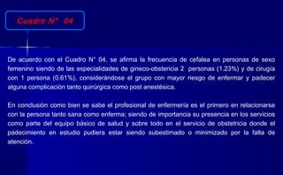 De acuerdo con el Cuadro N° 04, se afirma la frecuencia de cefalea en personas de sexo
femenino siendo de las especialidades de gineco-obstericia 2 personas (1.23%) y de cirugía
con 1 persona (0.61%), considerándose el grupo con mayor riesgo de enfermar y padecer
alguna complicación tanto quirúrgica como post anestésica.
En conclusión como bien se sabe el profesional de enfermería es el primero en relacionarse
con la persona tanto sana como enferma; siendo de importancia su presencia en los servicios
como parte del equipo básico de salud y sobre todo en el servicio de obstetricia donde el
padecimiento en estudio pudiera estar siendo subestimado o minimizado por la falta de
atención.
Cuadro N° 04
 