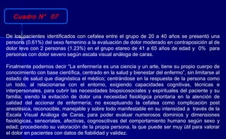 Cuadro N° 07
De los pacientes identificados con cefalea entre el grupo de 20 a 40 años se presentó una
persona (0.61%) del sexo femenino a la evaluación de dolor moderado en contraposición al de
dolor leve con 2 personas (1.23%) en el grupo etareo de 41 a 65 años de edad y 0% para
personas con dolor severo según escala visual análoga de caras.
Finalmente podemos decir “La enfermería es una ciencia y un arte, tiene su propio cuerpo de
conocimiento con base científica, centrado en la salud y bienestar del enfermo”, sin limitarse al
estado de salud que diagnóstica el médico; centrándose en la respuesta de la persona como
un todo, al relacionarse con el entorno, exigiendo capacidades cognitivas, técnicas e
interpersonales, para cubrir las necesidades biopsicosociales y espirituales del paciente y su
familia; siendo la evitación de dolor una necesidad fisiológica prioritaria en la atención de
calidad del accionar de enfermería; no exceptuando la cefalea como complicación post
anestésica, reconocible, manejable y sobre todo manifestable en su intensidad a través de la
Escala Visual Análoga de Caras, para poder evaluar numerosos dominios y dimensiones
fisiológicas, sensoriales, afectivas, cognoscitivas del comportamiento humano según sexo y
edad; procediendo su valoración de la propia persona, la que puede ser muy útil para valorar
el dolor en pacientes con datos de fiabilidad y validez.
 